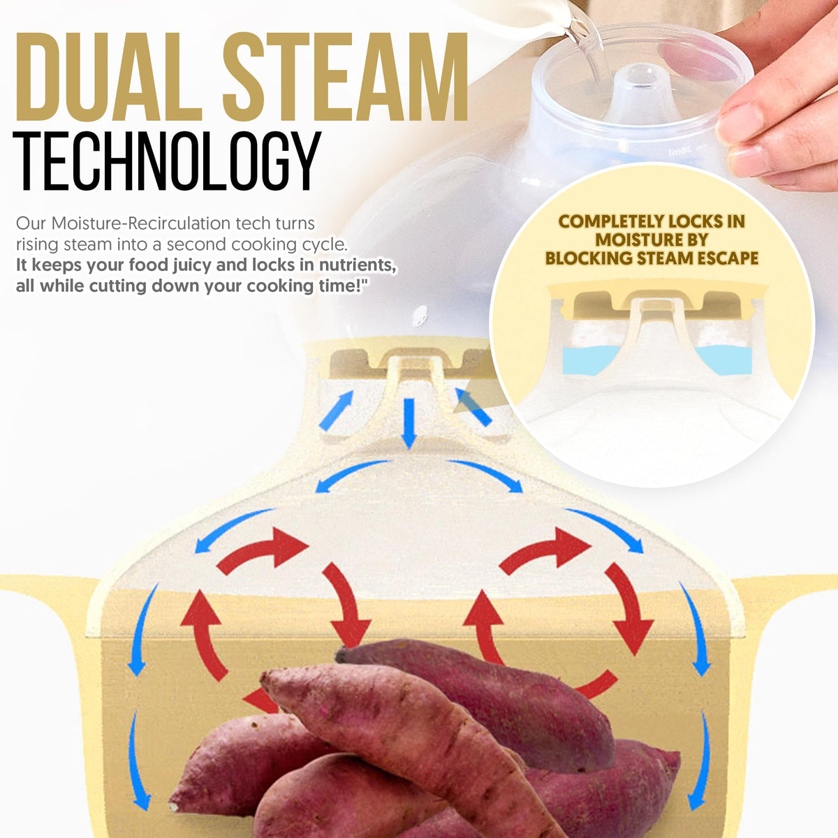 Firgi baby food puree steamed in silicone steamer