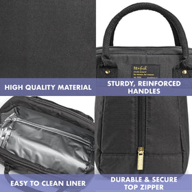 Fit & Fresh Bloomington lunch bag leak-resistant liner keeps cleanup simple.