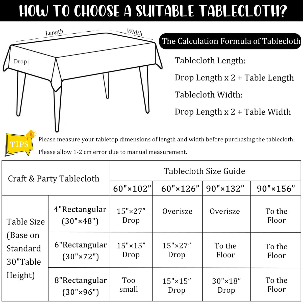 Fivenl edge-stitching detail enhances table presentation on guest tables