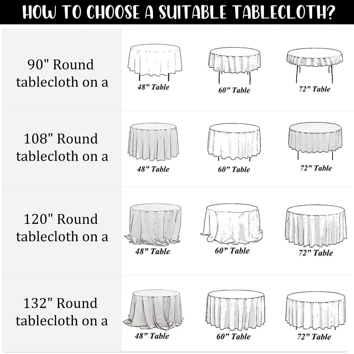 Fivenl bulk round tablecloth pack for seamless event preparation and reuse.