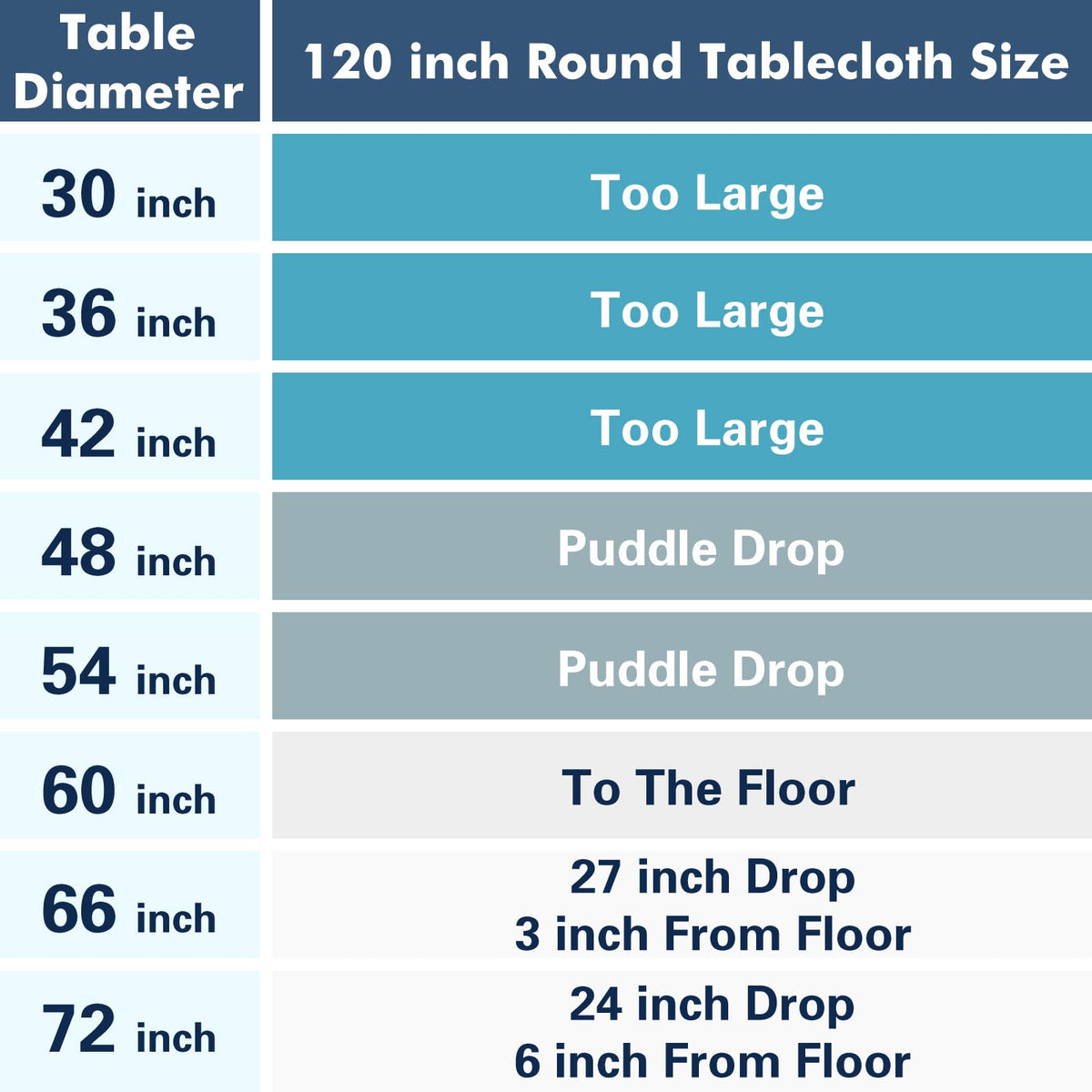 Elegant banquet setting using Fixwal pink round tablecloth to protect tables