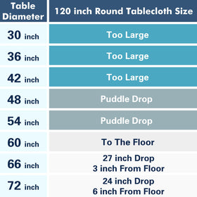 Elegant banquet setting using Fixwal pink round tablecloth to protect tables