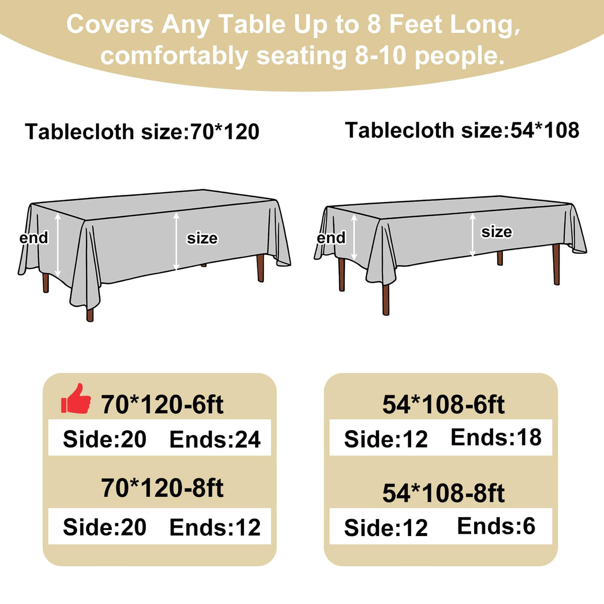 Fixwal tablecloth waterproof closeup showing durable surface for spills.