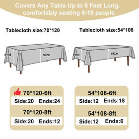 Fixwal tablecloth waterproof closeup showing durable surface for spills.