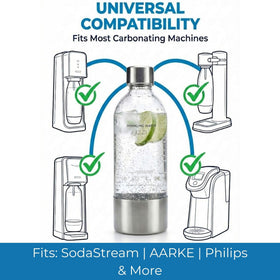 FIZZ IT BPA-free PET bottle designed for safe, high-pressure carbonation