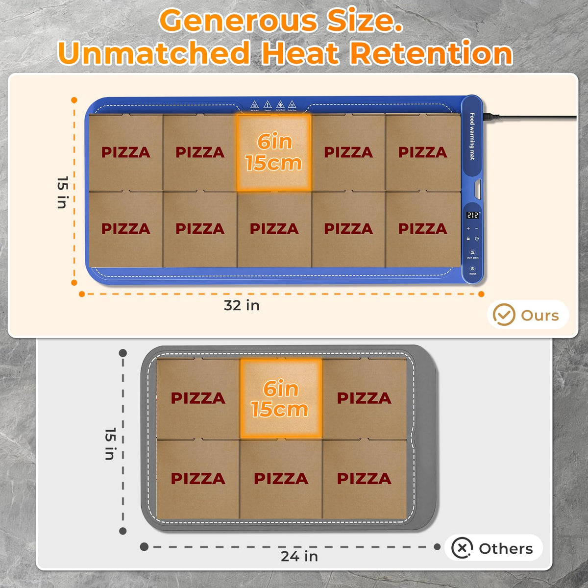 FJAU warming mat supports dough fermentation and chocolate melting tasks.