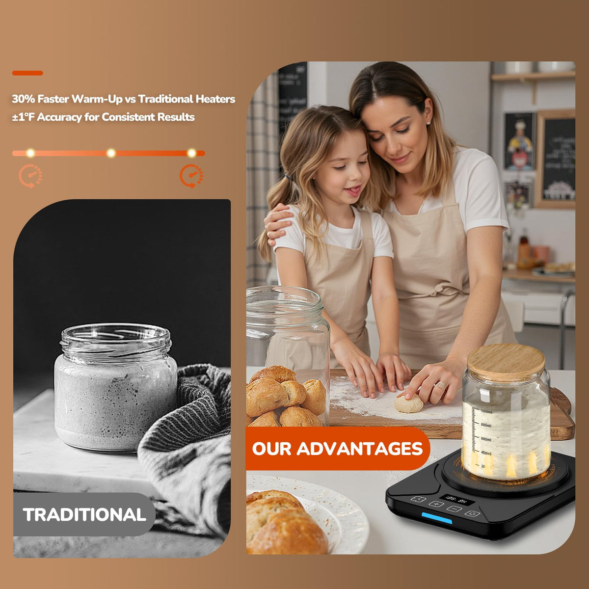 FJR Sourdough Starter Warmer Mat with 24h timer enables timed proofing cycles