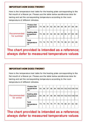 FJR Memory warming feature stores preferred settings for quick preheating