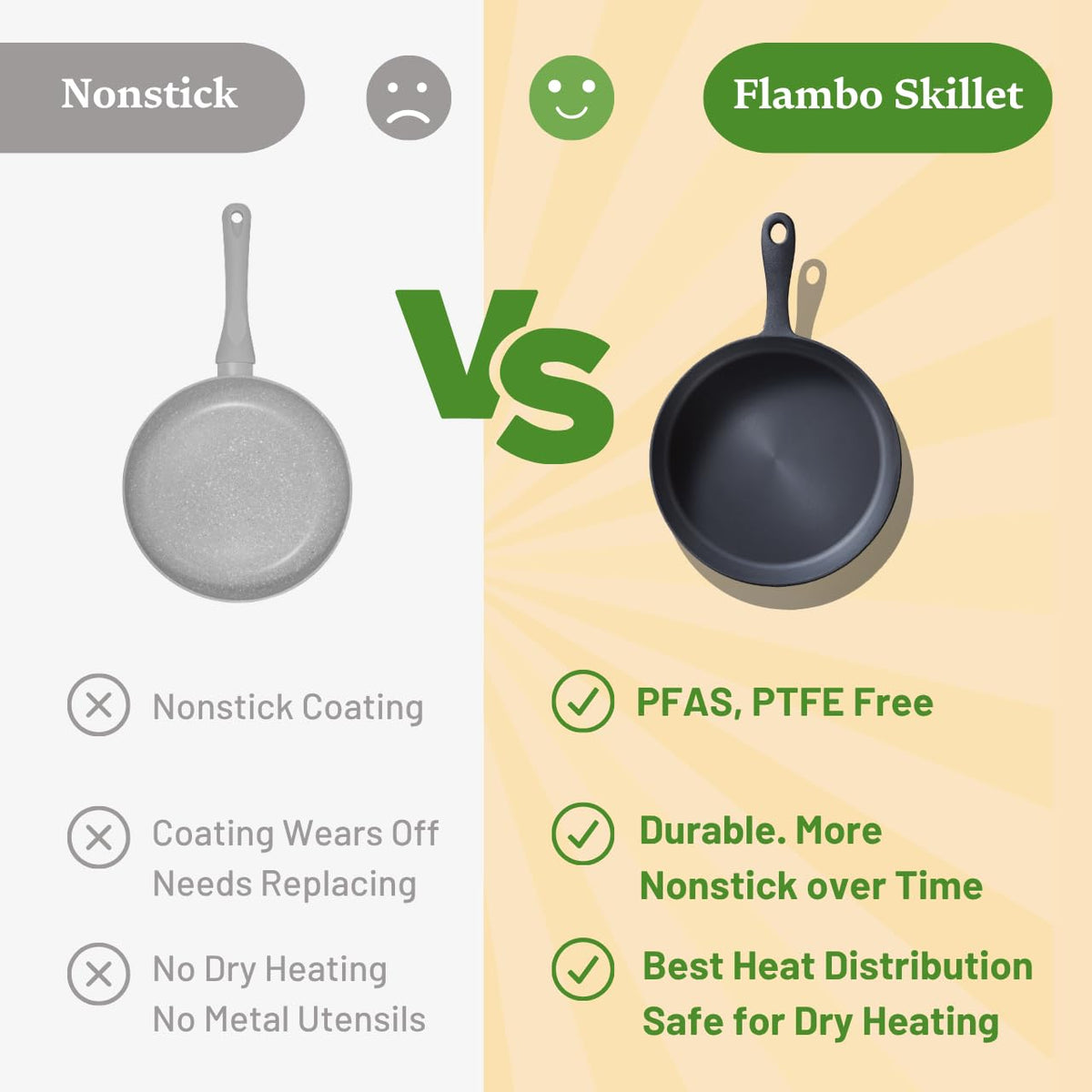 Flambo skillet beside oven illustrating versatile indoor cooking and oven use.