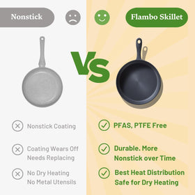 Flambo skillet beside oven illustrating versatile indoor cooking and oven use.