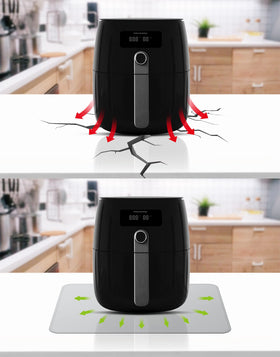 FLASLD microwave under-mat guards countertops against spills and heat.