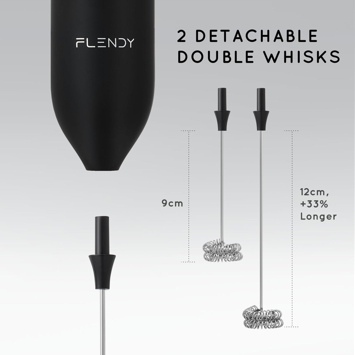 Flendy versatile frother with ergonomic button for easy control