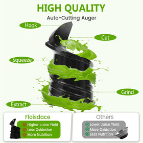 Floisdace Premium Spill-Free Spout for fresh juice.