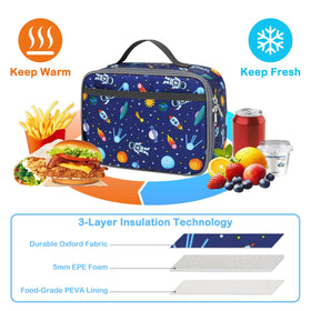 FlowFly lunch bag dimensions reveal generous space for containers and snacks.