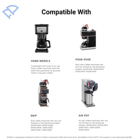 FLTR PUR filters compatible with Bunn, Wilbur Curtis, Fetco and more