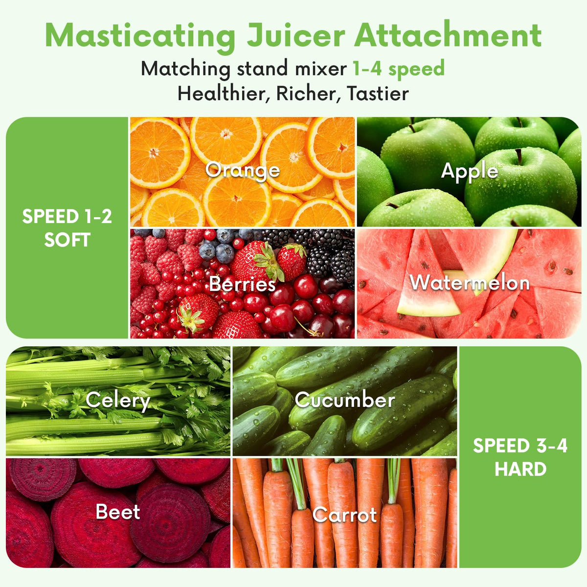 FOCOllK dual feed chute wide enables easy juicing of soft and hard produce.