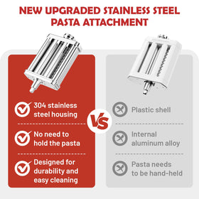 FOCOllK fettuccine cutter produces 3 mm ribbons for classic Italian meals.