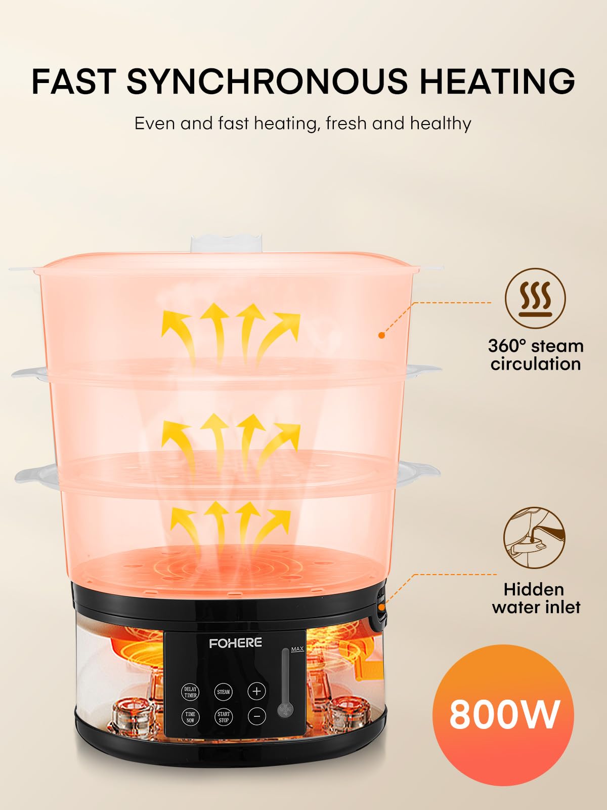 FOHERE drip tray keeps counters clean during steaming