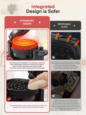 FOHERE cool-touch handle stays comfortable during waffle removal and serving.