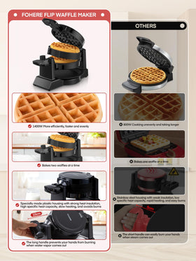 FOHERE easy-clean design with integrated plates avoids spills into heating tubes.
