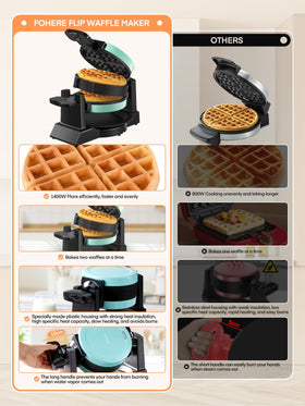FOHERE nonstick-coating image ensures easy release and quick cleanup.
