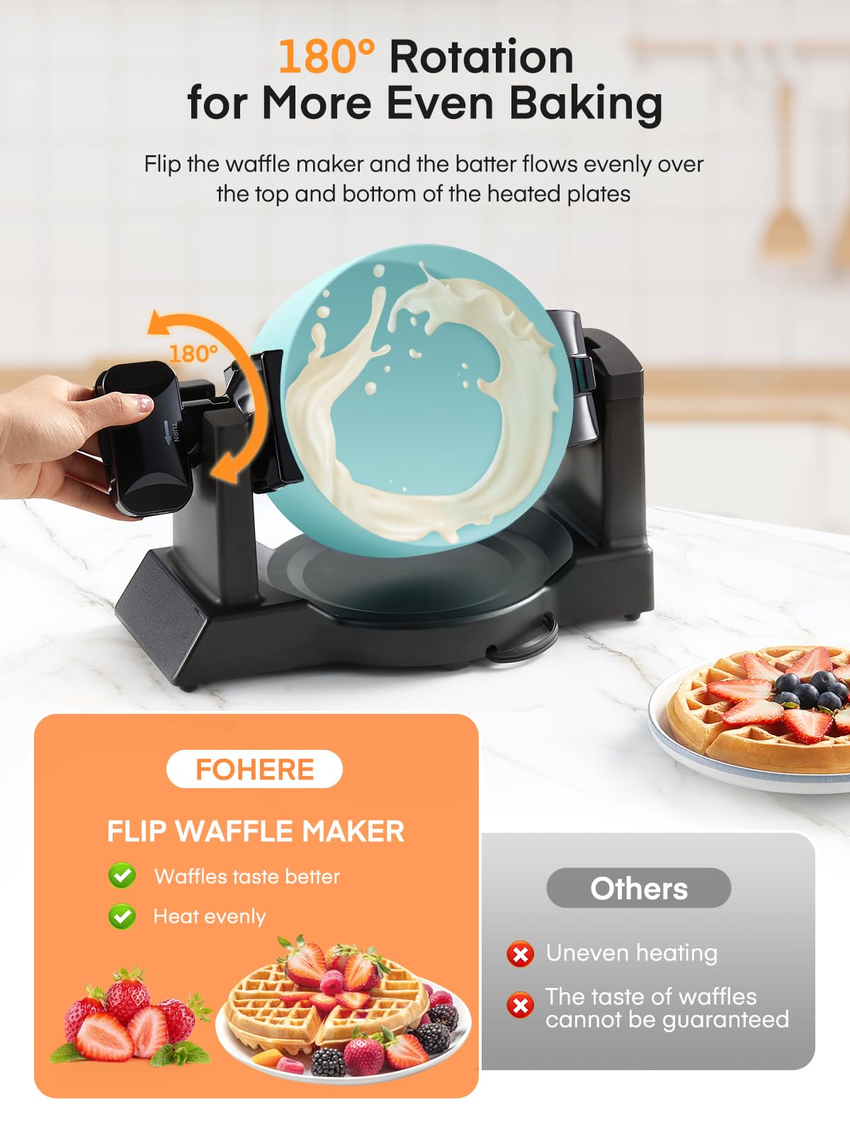 FOHERE open-plates shot shows generous batter space for fluffy Belgian waffles.