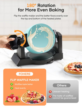 FOHERE open-plates shot shows generous batter space for fluffy Belgian waffles.