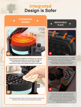 FOHERE removable-drip-tray image helps keep countertops clean during busy breakfasts.
