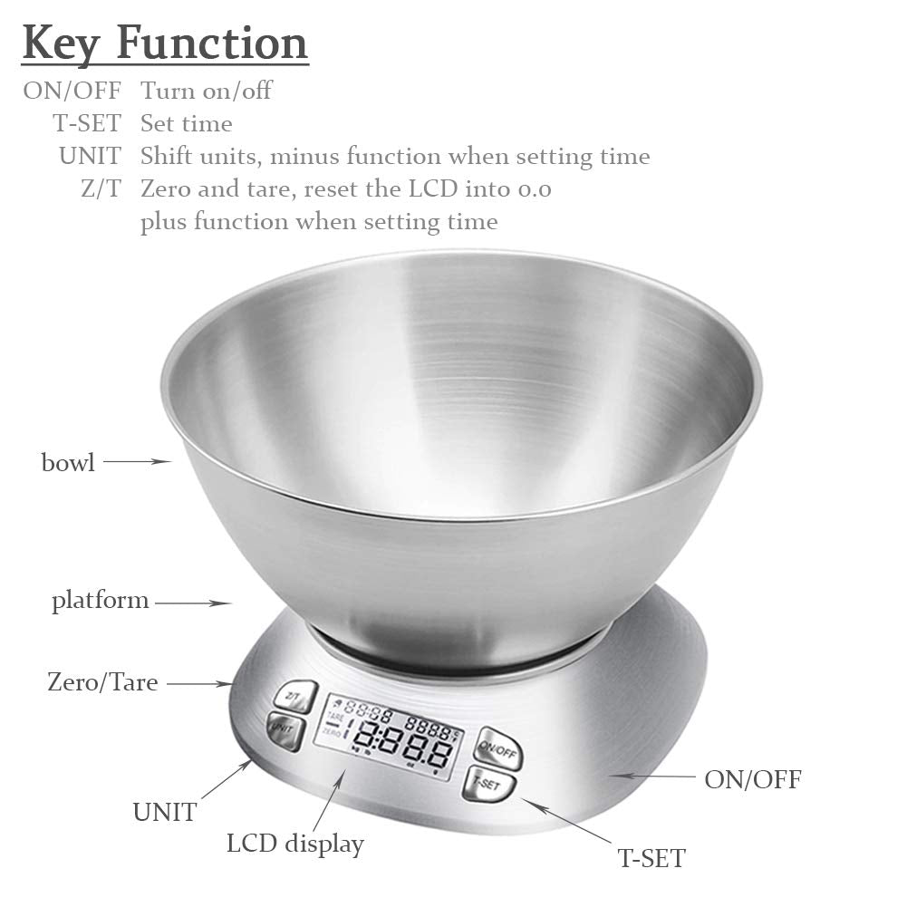 Removable 2.5L bowl shown for convenient mixing and pouring