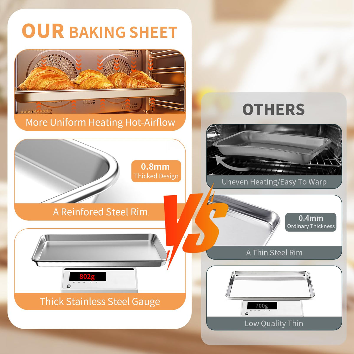 Fondpen baking sheets close-up surface shows smooth mirror finish for easy release.