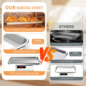 Fondpen baking sheets close-up surface shows smooth mirror finish for easy release.