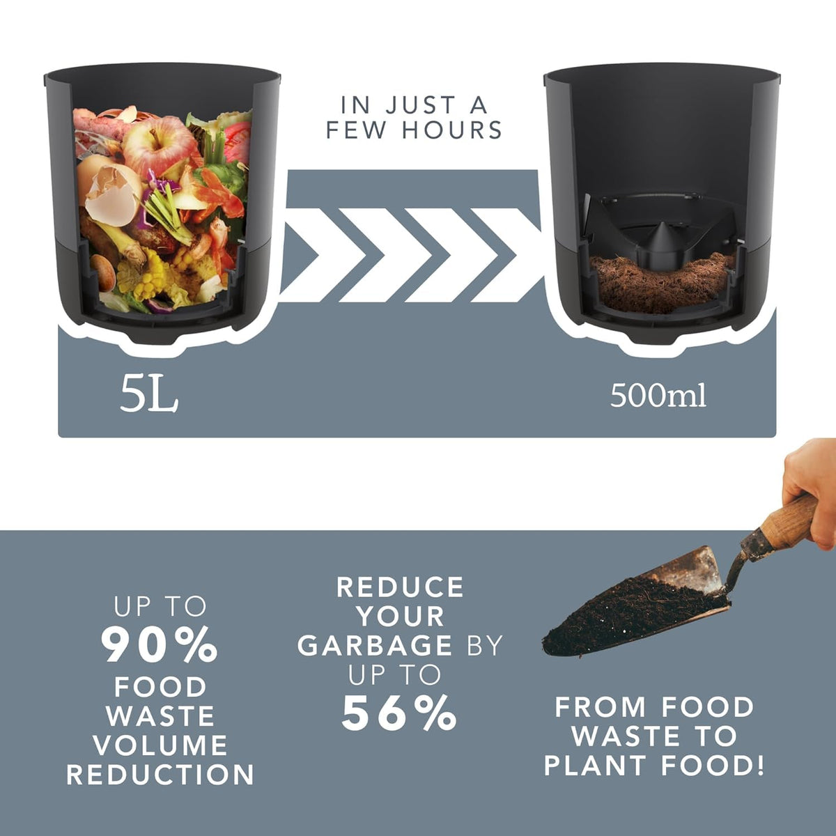 Food Cycler Eco 5 5l-bucket-capacity highlights generous waste space.