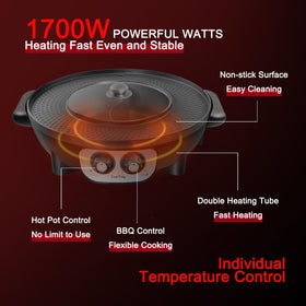 Food Party 2-in-1 control panel close-up with independent temperature control.