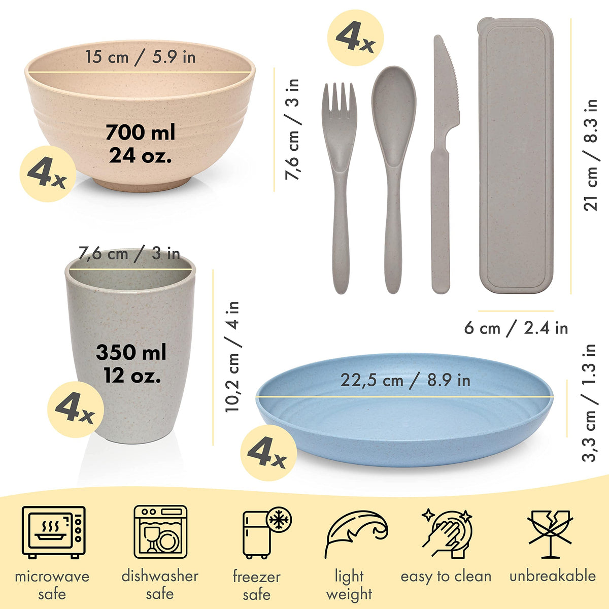 FOODLE Wheat Straw Dinnerware Set bowl on table highlighting lightweight, kid-friendly design