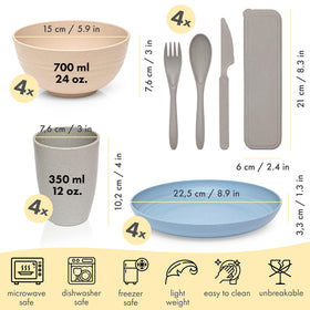 FOODLE Wheat Straw Dinnerware Set bowl on table highlighting lightweight, kid-friendly design