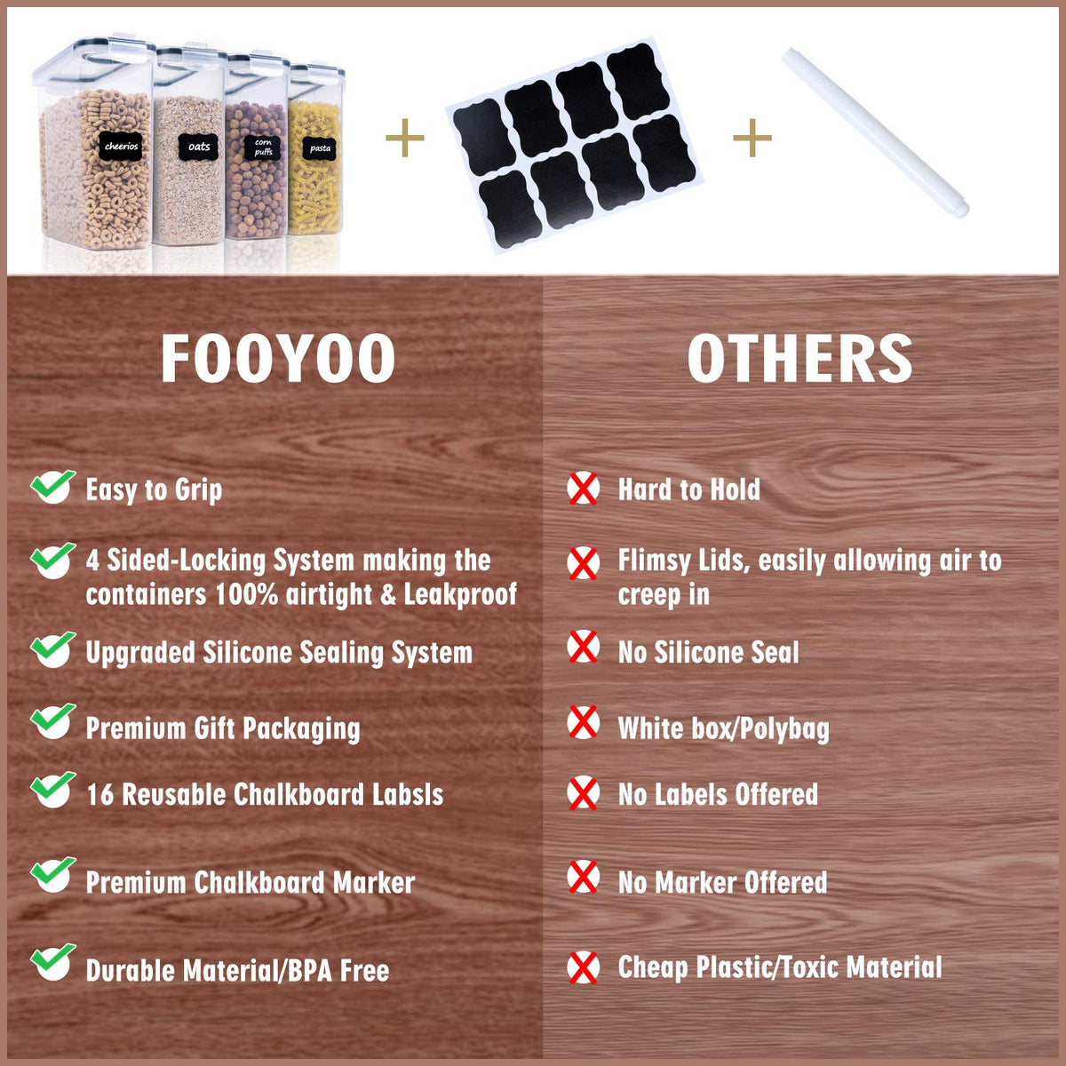 FOOYOO pour hole enables mess-free serving without opening the lid.