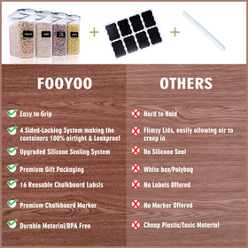 FOOYOO pour hole enables mess-free serving without opening the lid.