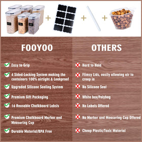 FOOYOO labels and marker help you categorize cereals, flour, and snacks neatly
