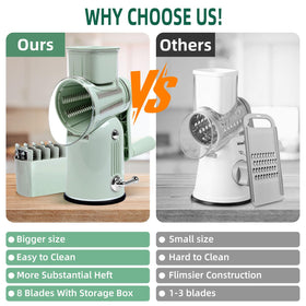 Fooyoubei stainless steel blades for precise slicing and shredding.