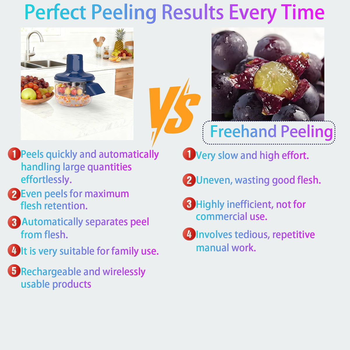 Fopudy Compact blue kitchen peeler fits small spaces.