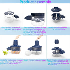 Fopudy Waterproof design keeps peeling tidy and easy.