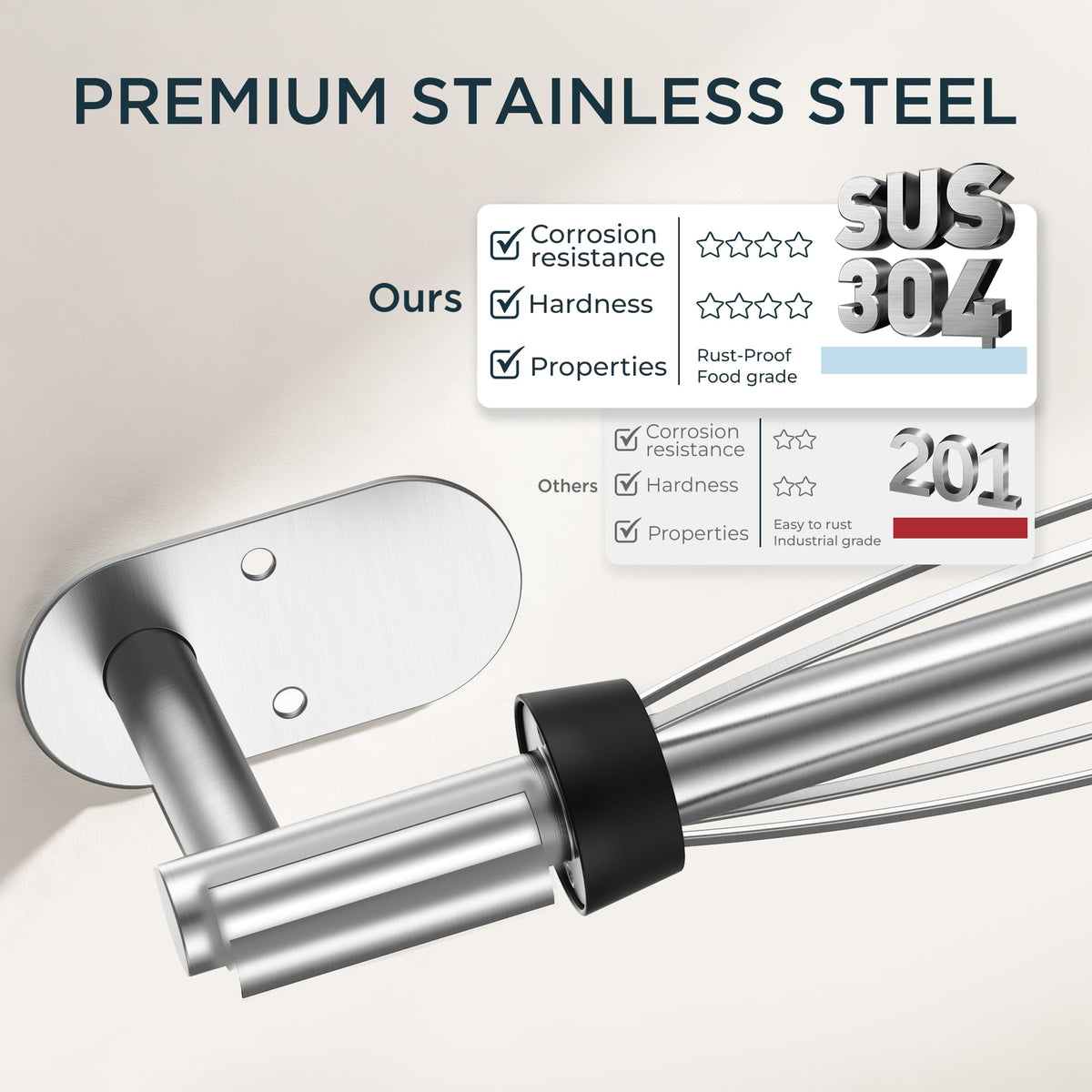 FORIOUS fits standard and jumbo rolls for versatility