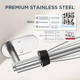 FORIOUS fits standard and jumbo rolls for versatility