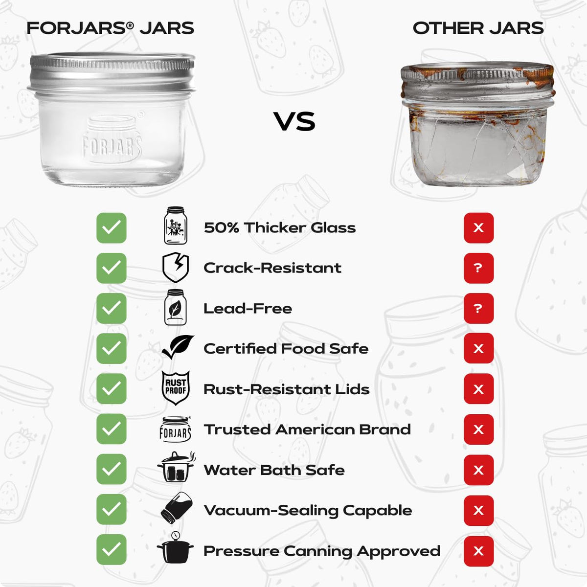 FORJARS smooth exterior with embossed logo for labeling.