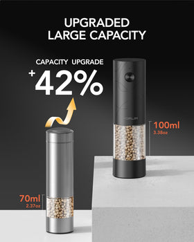 FORLIM ceramic grinding mechanism preserves aroma and flavor