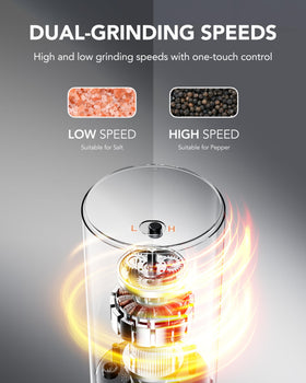 FORLIM external coarseness dial enabling six precise settings for seasoning.