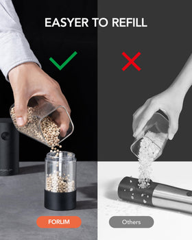 FORLIM 100 ml container lets you monitor spice levels at a glance.