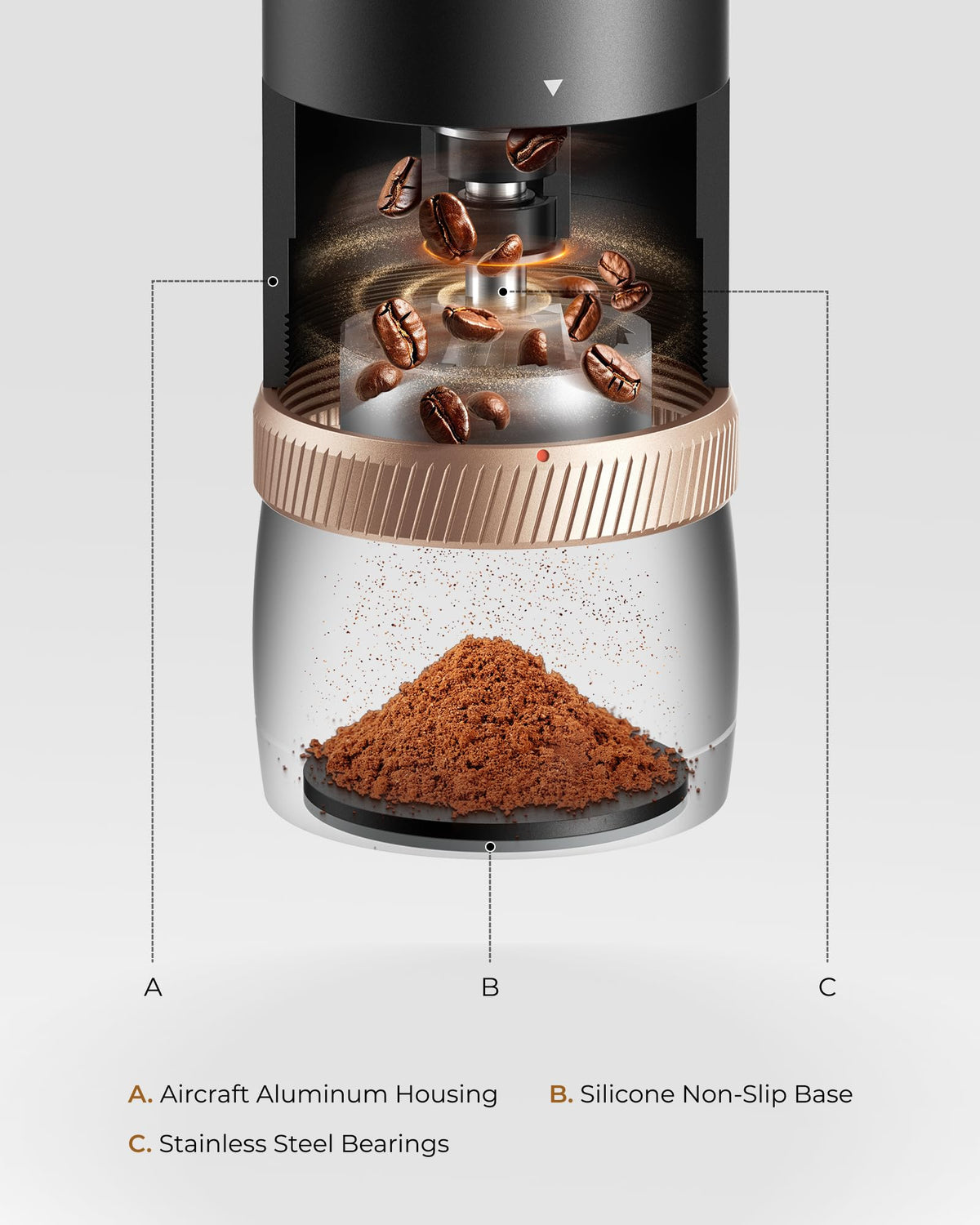 FORLIM magnetic grounds cup prevents spills during grinding.