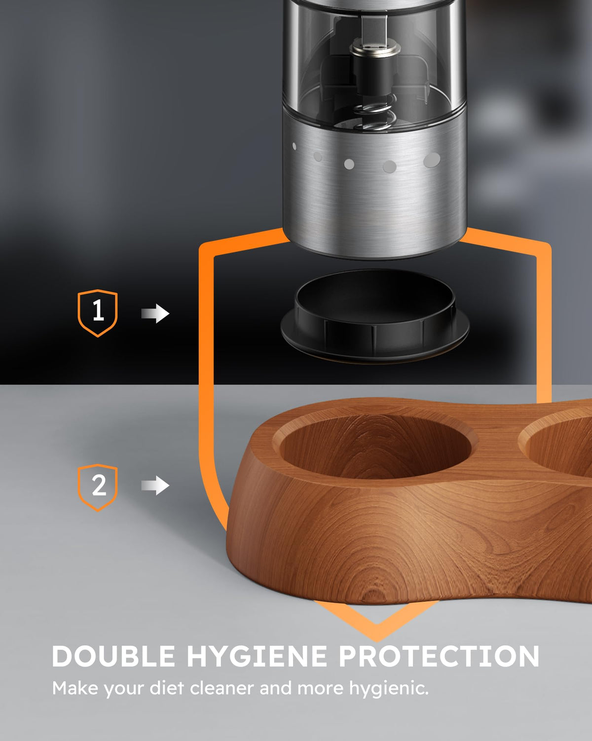 FORLIM dust covers keep counters clean after use.