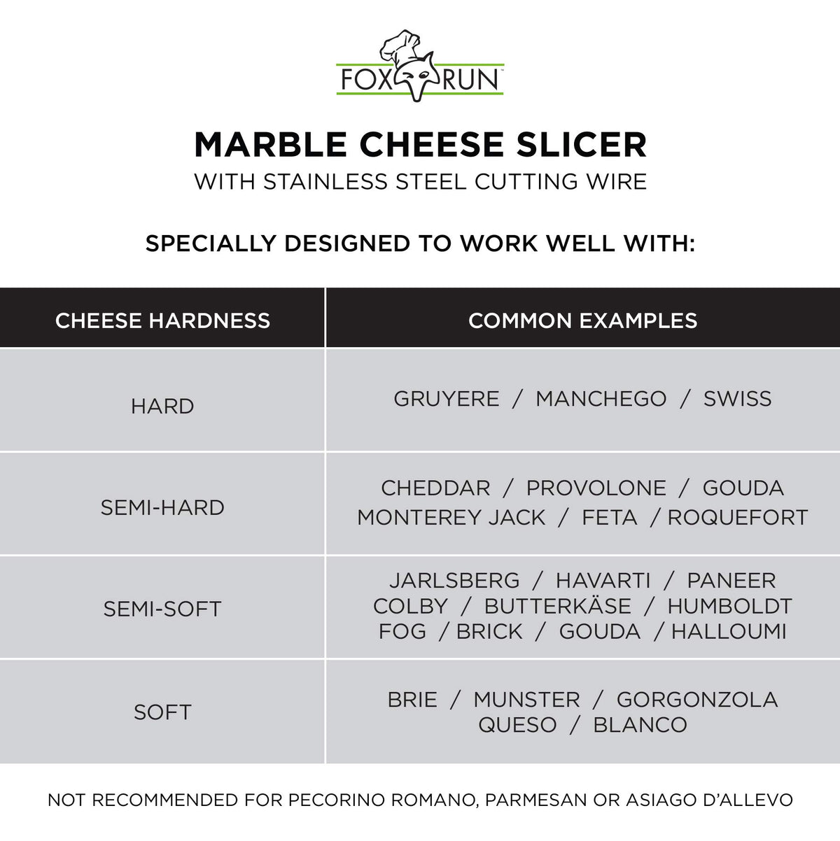 Fox Run marble slicer easy to clean by hand